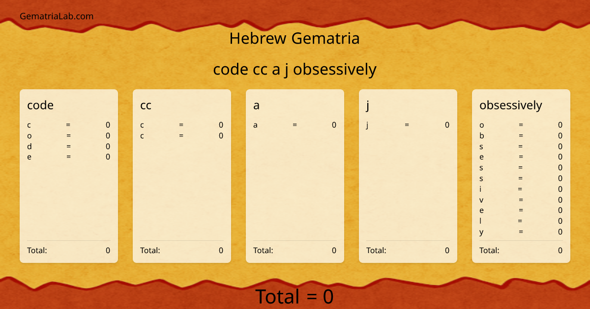 code cc a j obsessively in hebrew Gematria